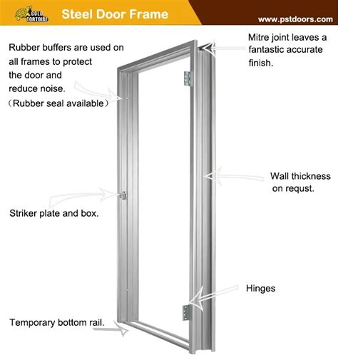 metal door frame box|types of steel door frames.